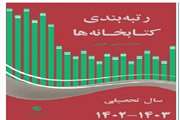 برگ افتخار دیگری برای دانشگاه سمنان: قرارگرفتن کتابخانه مرکزی و مرکز اسناد دانشگاه  برای چندمین سال متوالی در زمره 10 درصد کتابخانه های برتر کشور
